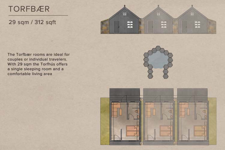 TORFBAER Accommodates up to 2 guests - Torfhus Retreat - Selfoss